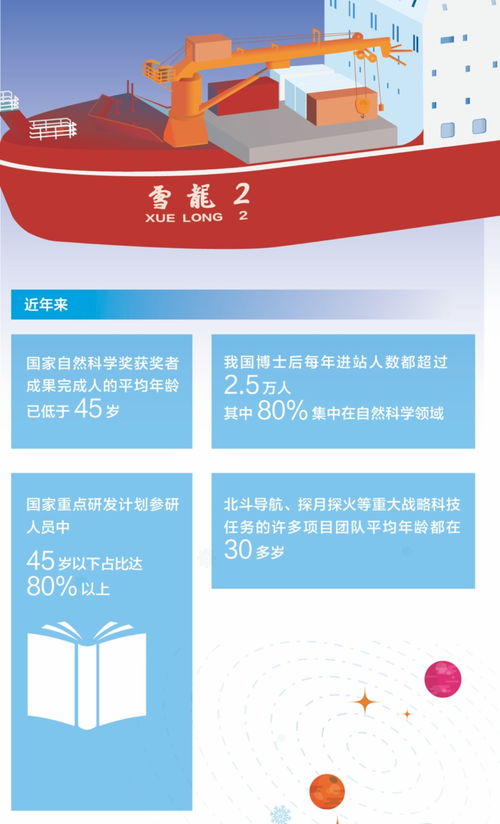 科技领域迎新春，开门大吉 五位科研大咖谈教育科技新设想