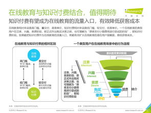 2018中国在线教育行业发展研究报告 技术咨询领域的赋能与创新