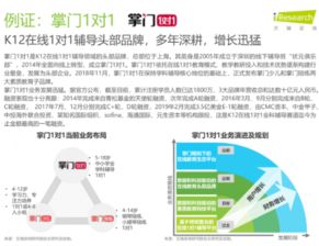 掌门1对1获3.5亿美元E轮融资，素质教育成行业新风口